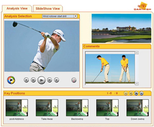 logiciels d'analyse de swing Dartfish