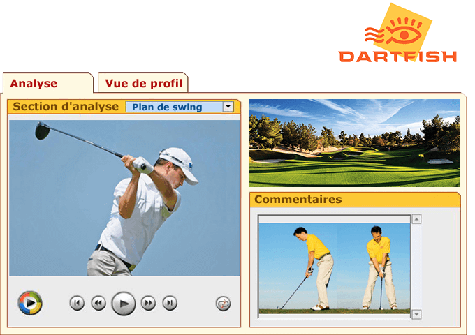 Logiciel d'analyse du swing de golf