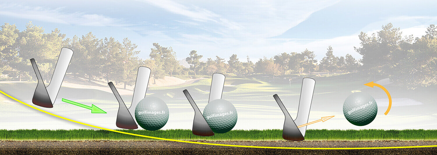 le swing et ses techniques